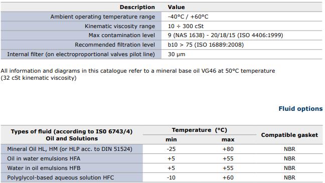 S16-SECTIONAL-VALVES.jpg