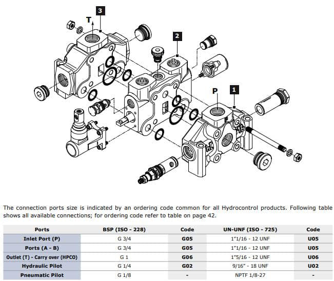 S16-SECTIONAL-VALVES-1.jpg