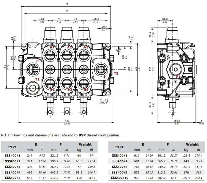 SSS400-SECTIONAL-VALVES-1.jpg