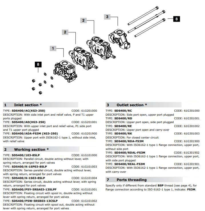 SSS400-SECTIONAL-VALVES-2.jpg