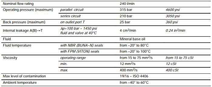 SS25-SECTIONAL-VALVES.jpg