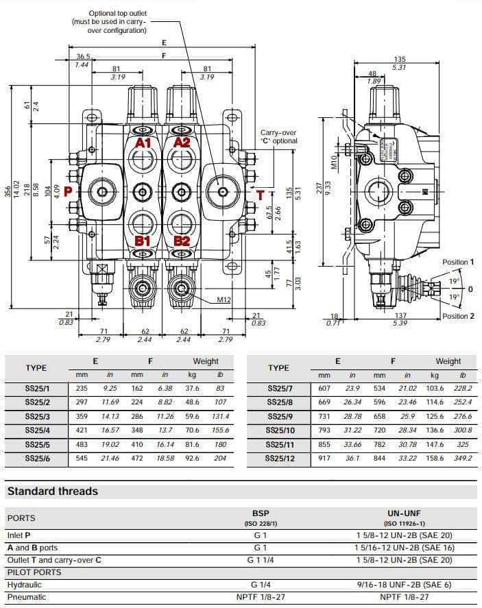 SS25-SECTIONAL-VALVES-1.jpg