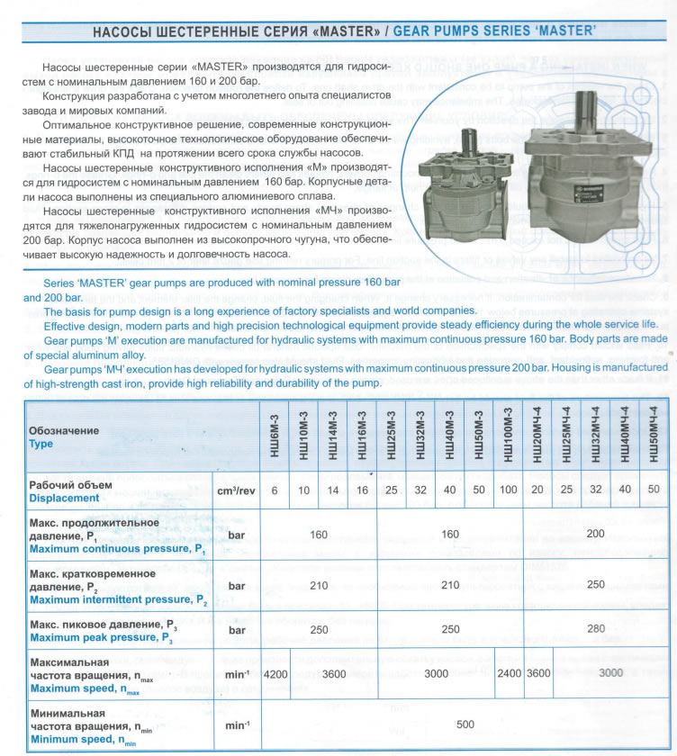 NSH-10M-32M-32A-50M-gear-pump.jpg