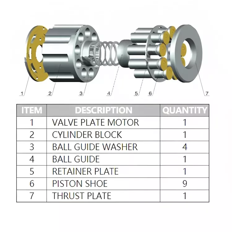 ZAX120 SWING MOTOR(1)