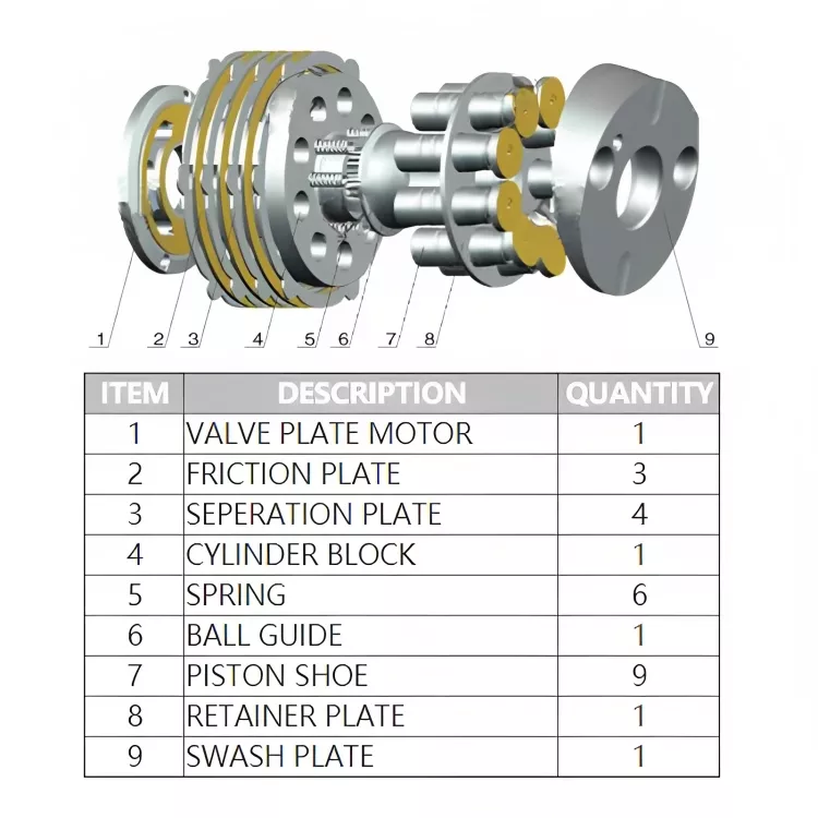 HMGE36EA ZX200 TRAVEL MOTOR