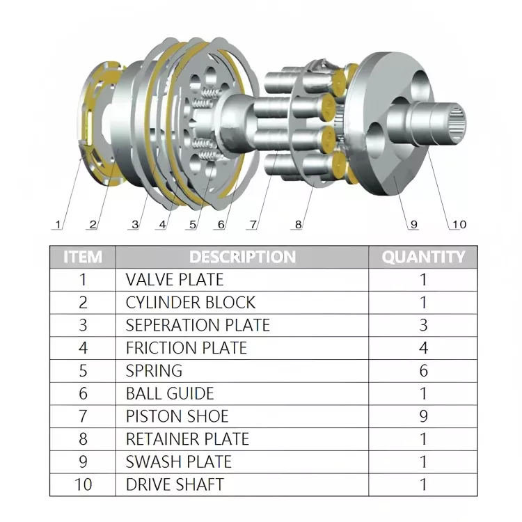 ZX330-2 TRAVEL MOTOR(1)