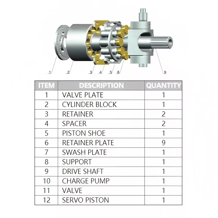 HPV35/HPV55/HPV90/HPV160/PC50/PC400-7