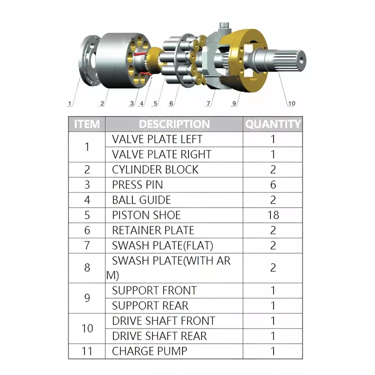 HPV95/132/PC360-7/PC200-8/240-8/PC1250