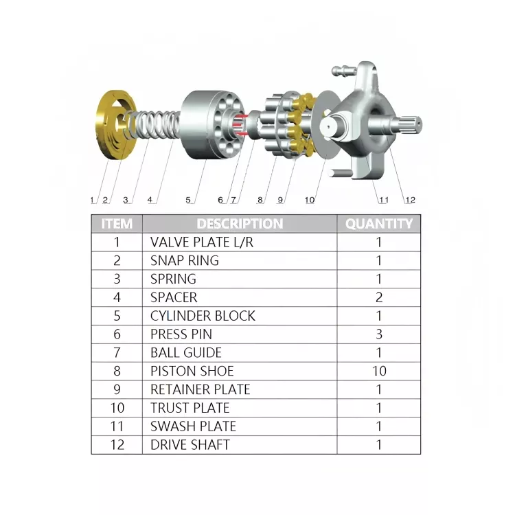 ap2d12-36zax70 main pump rexroth hydraulic pump parts