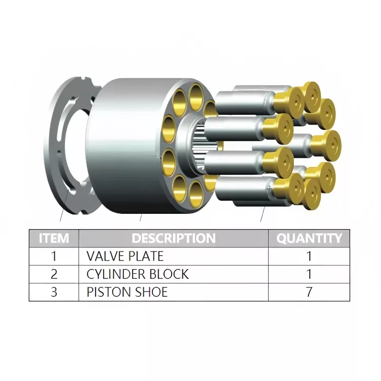 SAUER MPR63 Hydraulic Pump Parts