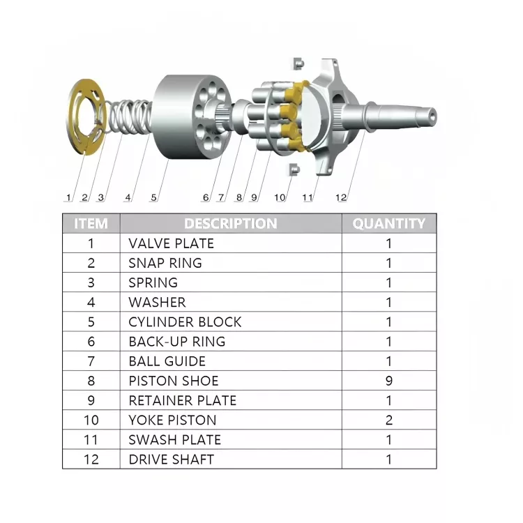 HRR057 SAUER 90 Hydraulic Replacement Spare Parts-2-SAIVS