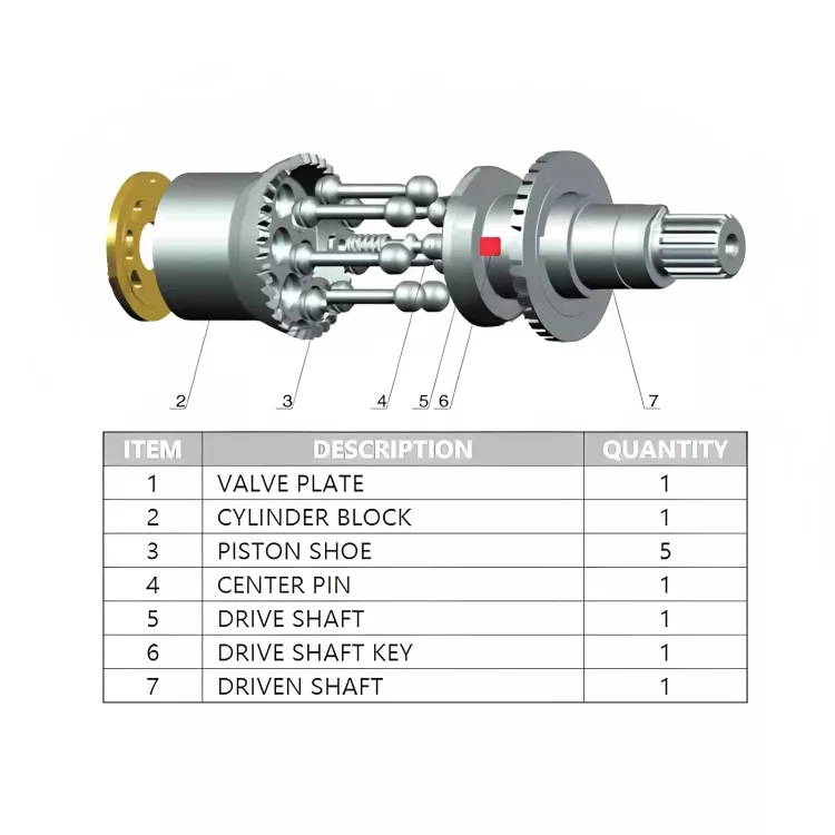 VOLVO/F11-005~250/F12-060/080/110-MF-1H Parker hydraulic spare parts-2-SAIVS