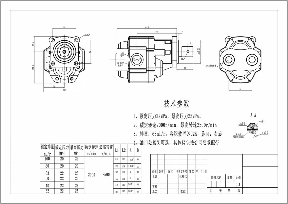 HYVA-hydraulic-gear-pumps-saivs.webp