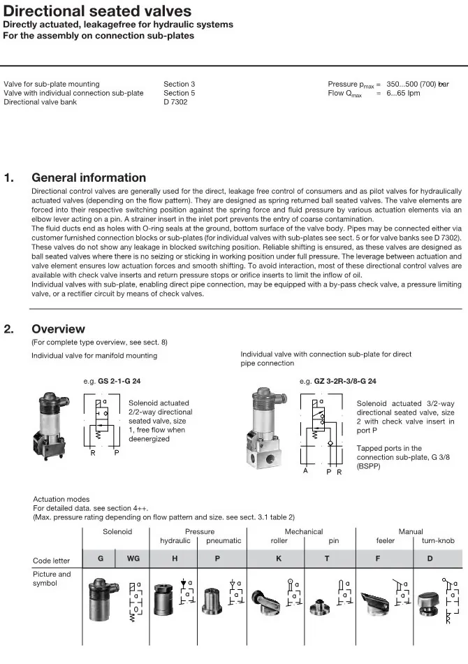 HAWE-Directional-Seated-Valve-Type-G-WG_1-1.webp