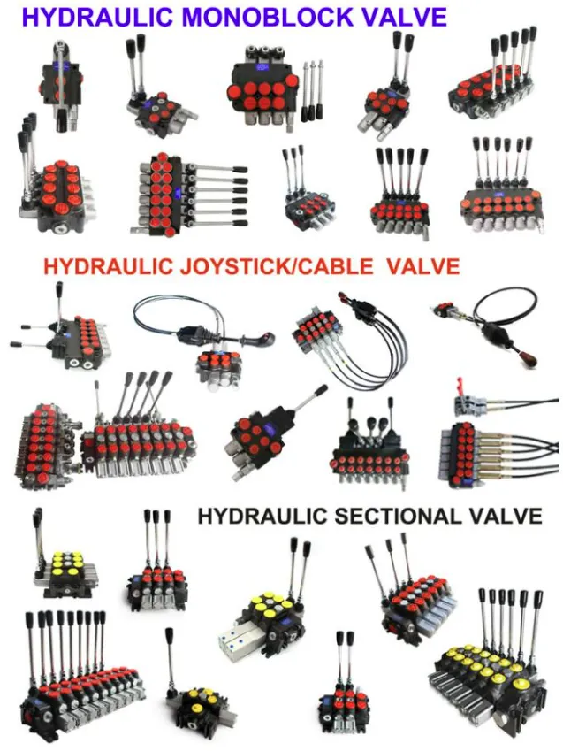 different types of directional valves