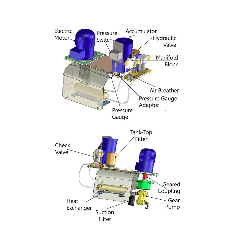 Hydraulic power packs schematic