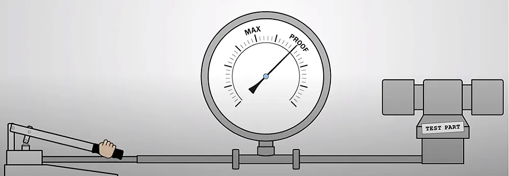 proof pressure test hydraulic cylinders