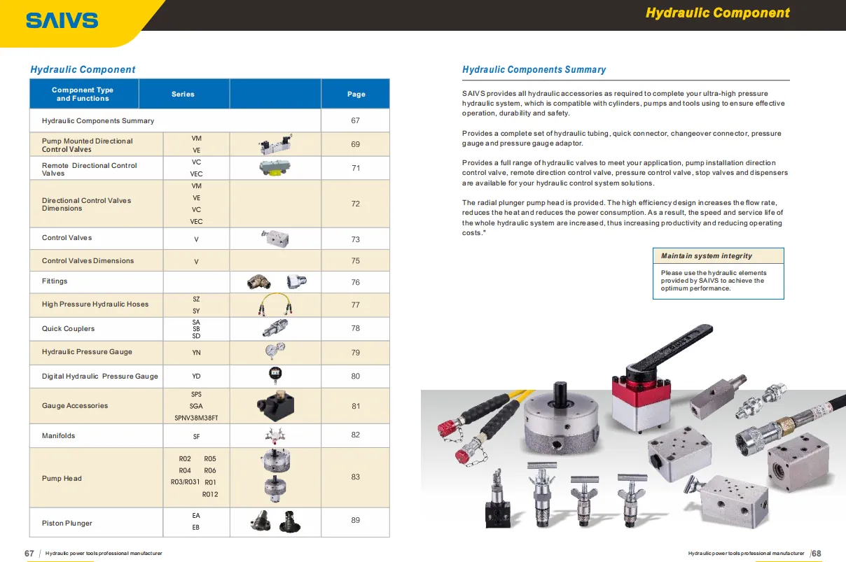 Hydraulic Components.webp